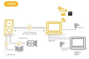 Videointerfon V500 - 2401446 - 9 - Somfy