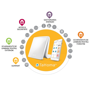 TaHoma DIY  - 2401354 - 2 - Somfy