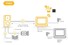 Videointerfon V500 - 2401446 - 9 - Somfy